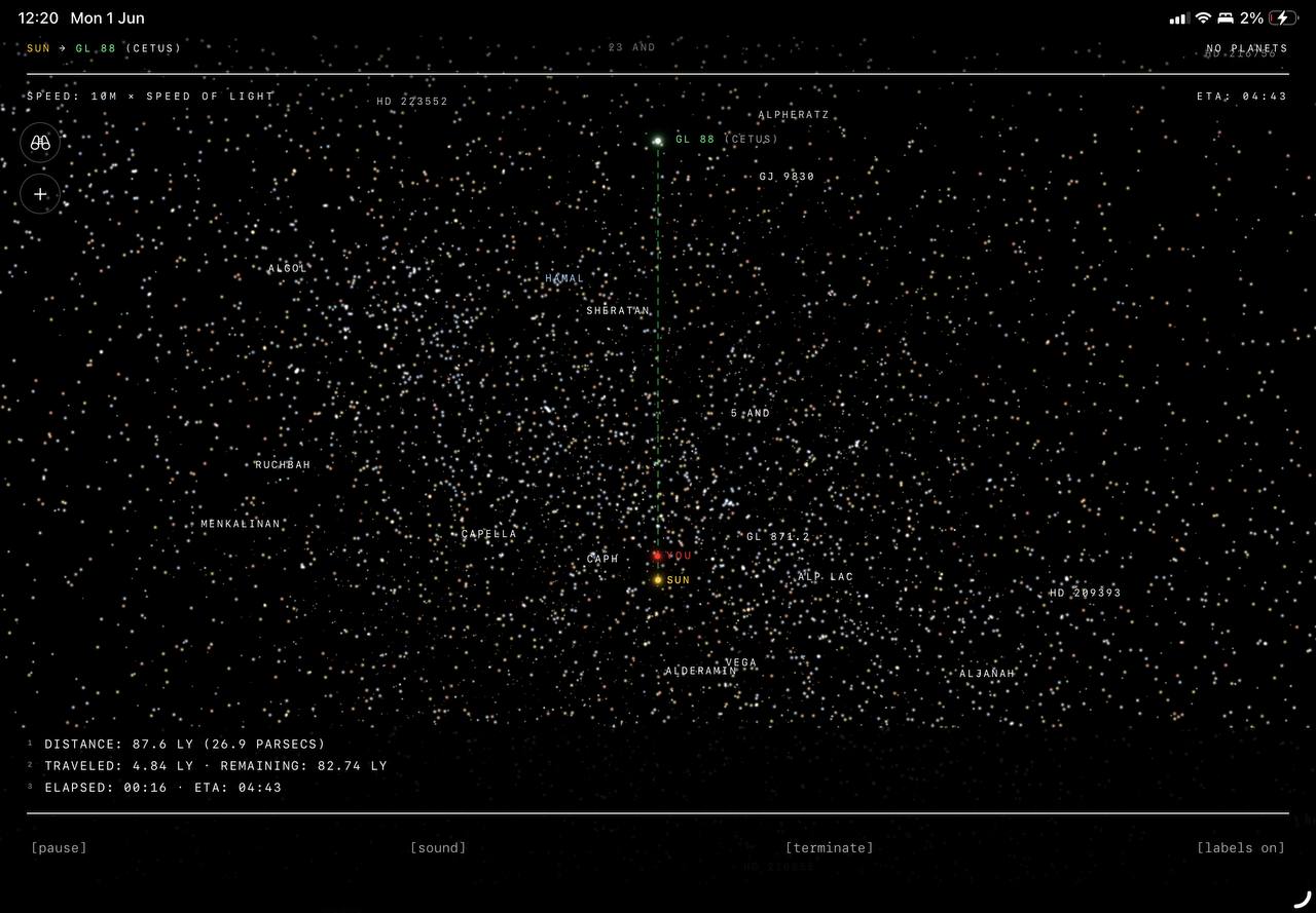 starfocus on ipad, wide route view from sun to gl 88 with hundreds of named nearby stars including algol, capella, vega, alpheratz visible